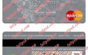 Denmark Sydbank mastercard psd template