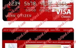 download Libya Assaray ATIB bank visa classic card psd template