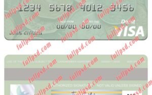 download Nicaragua Banco de la Produccion visa debit card psd template